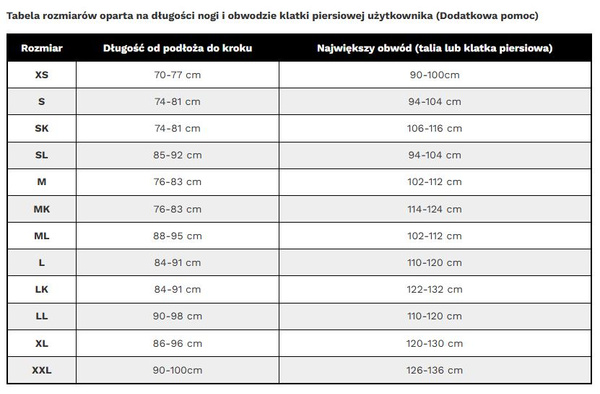 Wodery Taimen River TIZIP