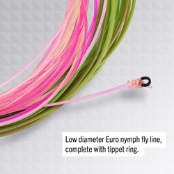 Zestaw muchowy Greys Fin Euro Nymph