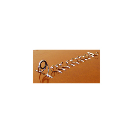 FFGene Guide set (seymo)