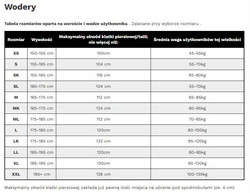 Wodery Taimen River TIZIP